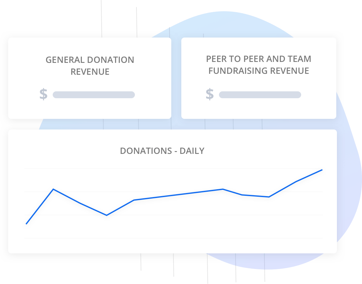 mockup with daily donations stats