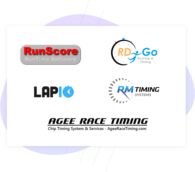 logos of scoring integrations