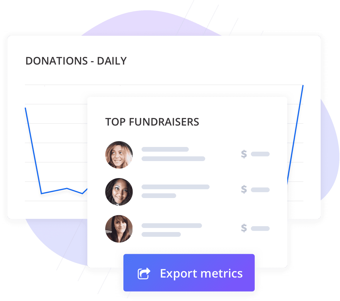 list of top fundraisers