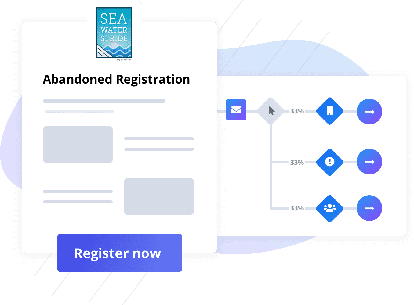 Illustration of an email journey