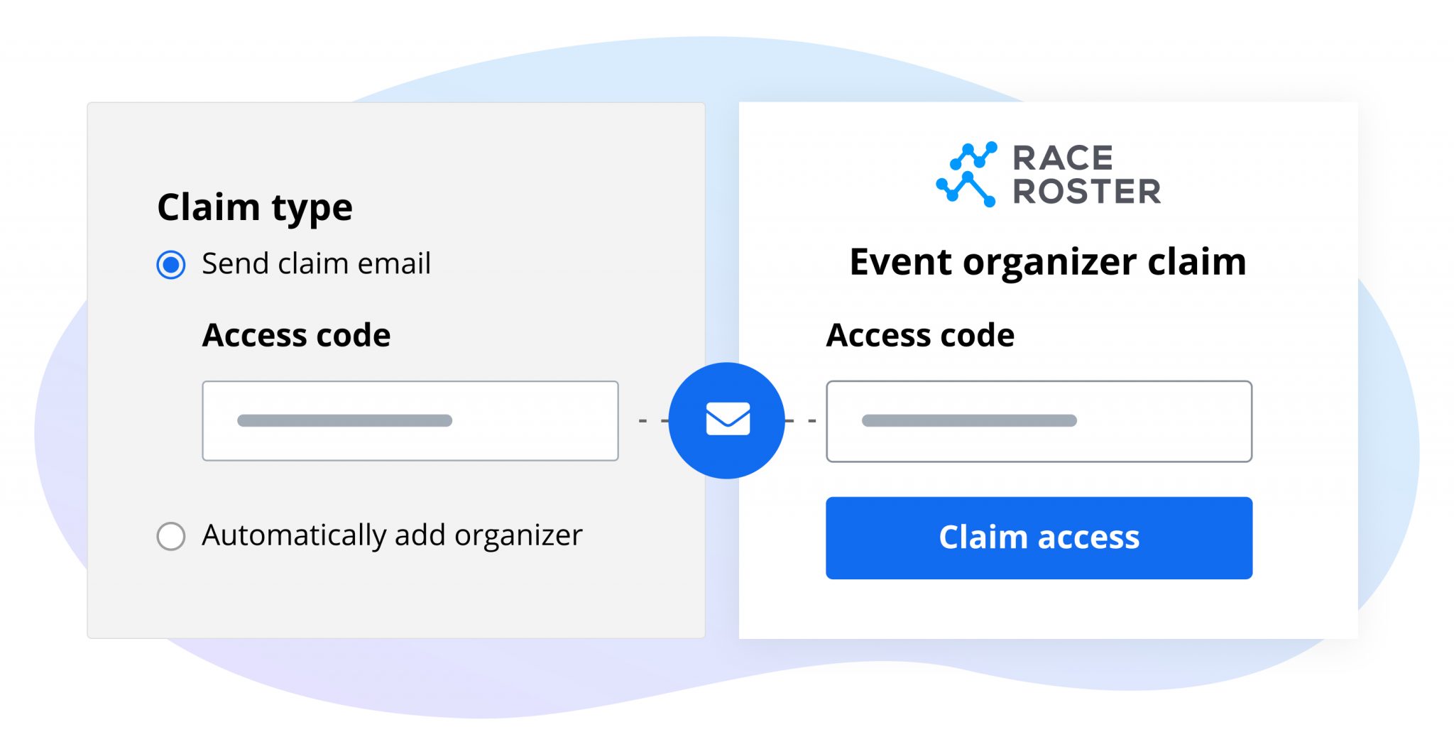 Drive success together: The power of staff access settings - Race ...