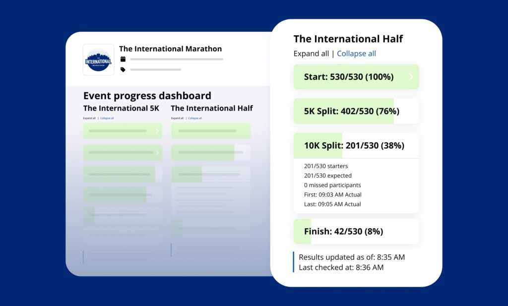 Introducing the Results Event Progress dashboard - Race Roster — Race ...